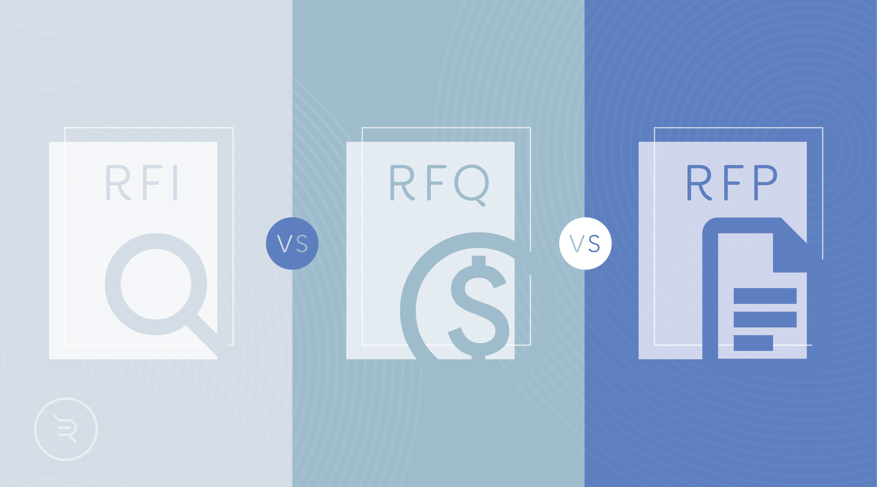 RFI vs RFQ vs RFP: Understanding the Difference 