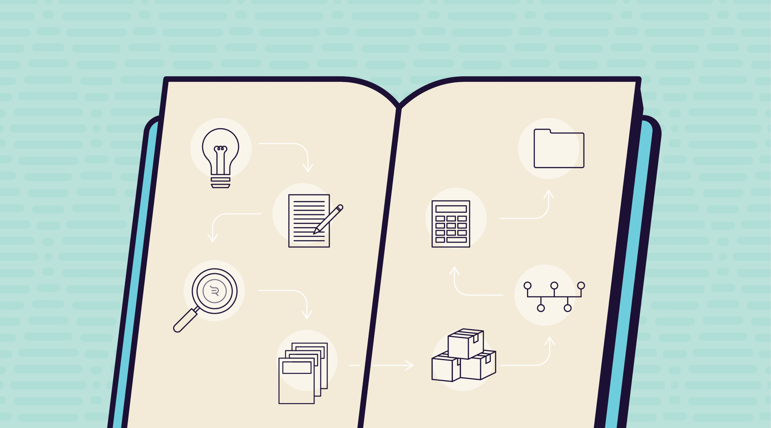 Understanding the Procurement Process: A Complete Guide 